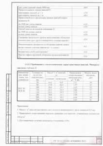 ТУ на панели стальные трехслойные с утеплителем 31 стр.15