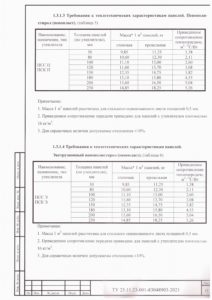 ТУ на панели стальные трехслойные с утеплителем 31 стр.16