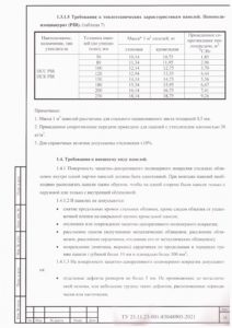 ТУ на панели стальные трехслойные с утеплителем 31 стр.17